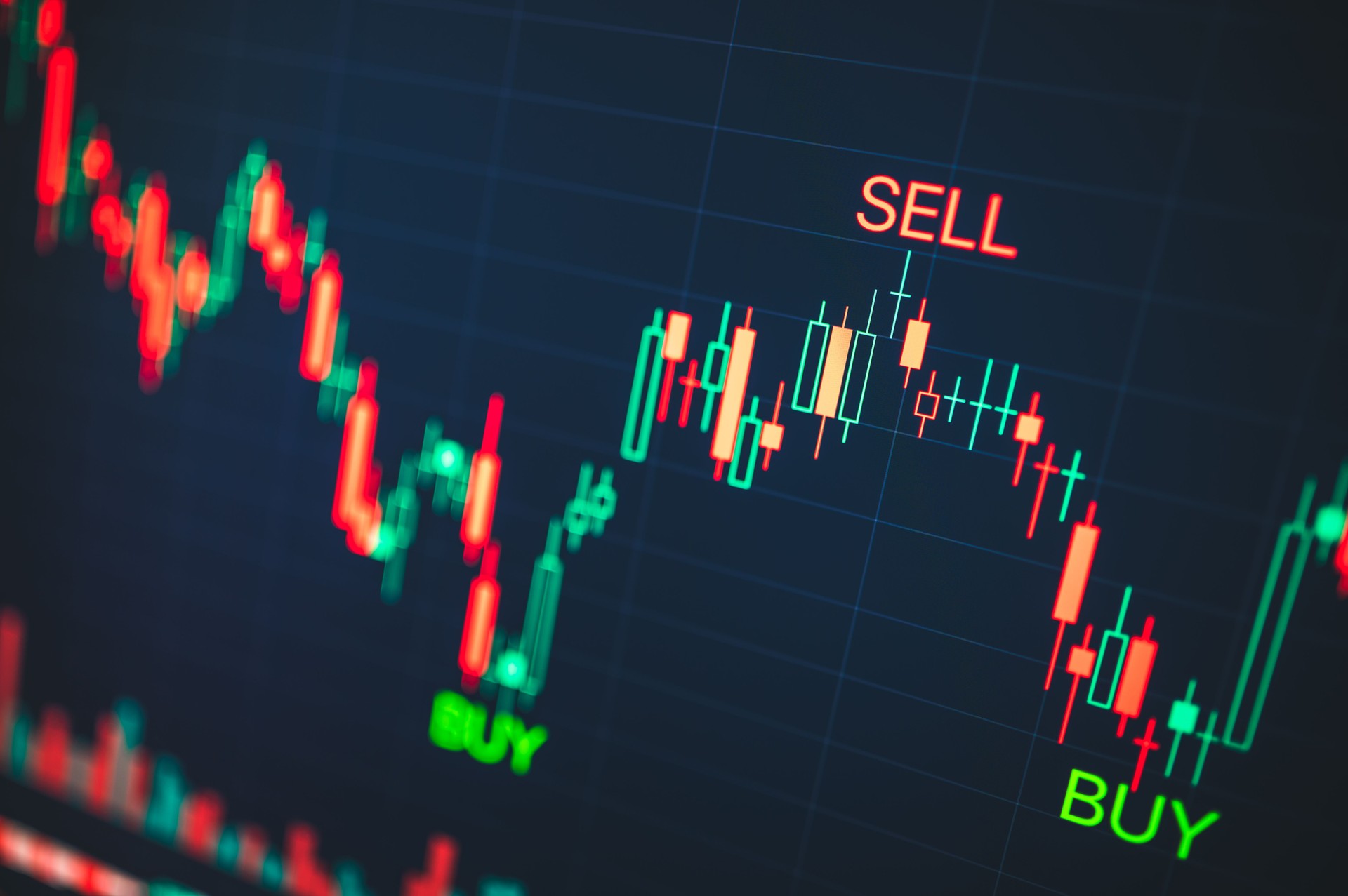 Asia stockmarket going to bull market stage Chart,graph going up with green candle stick and financial trader using Ai and high frequency system trading in new business asset world investment